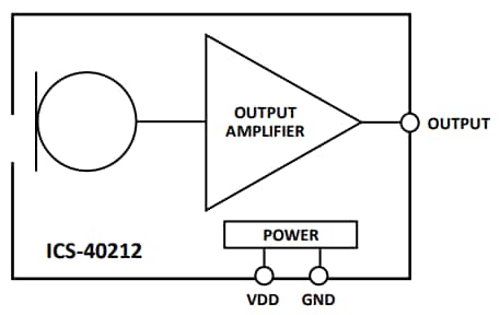 Block Diagram - TDK InvenSense ICS-40212 Analog Microphone